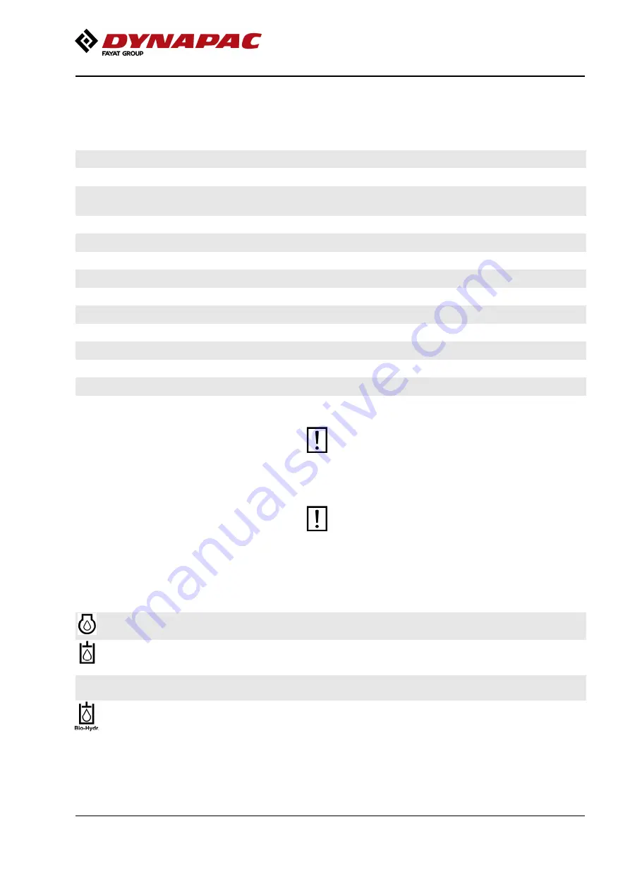 Fayat Group DYNAPAC CC224HF Instruction Manual Download Page 115