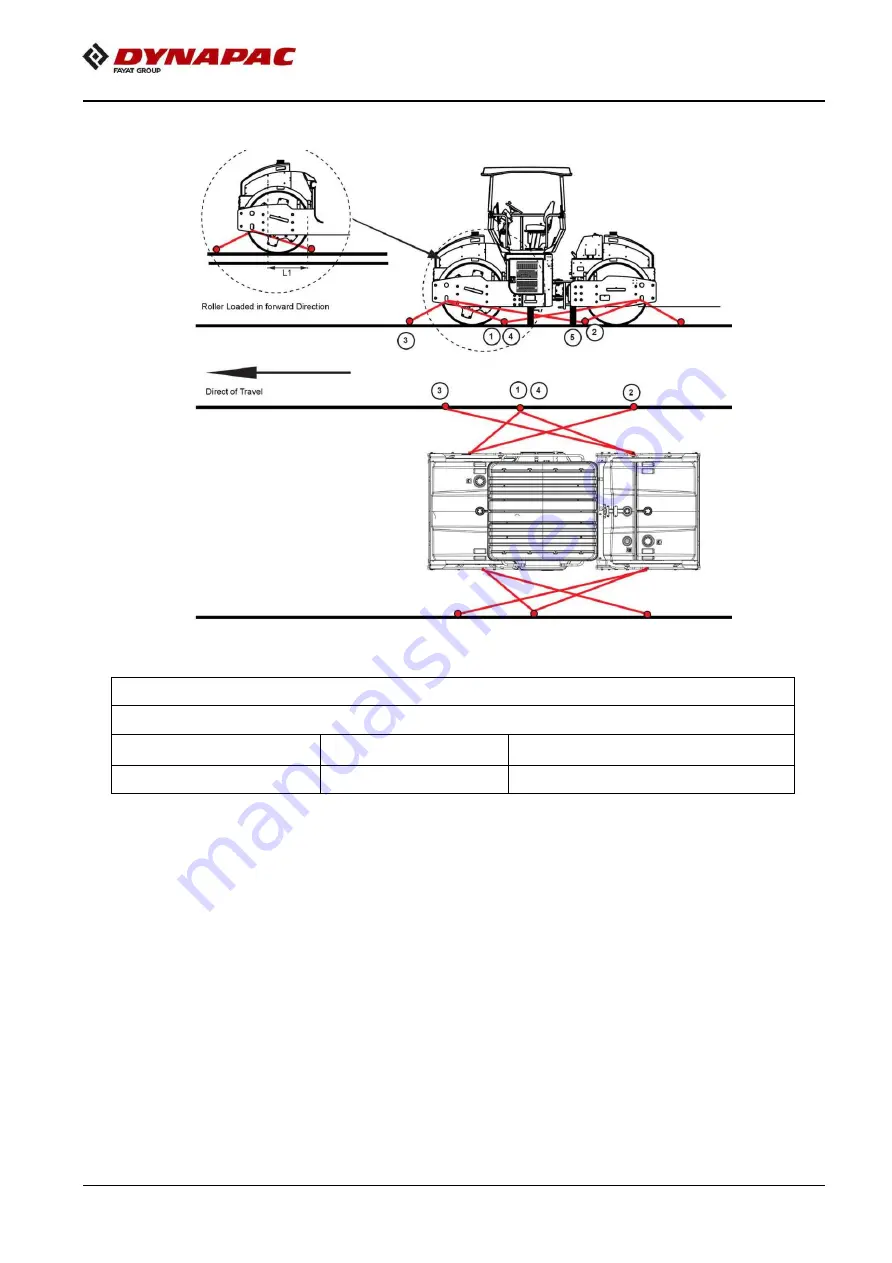 Fayat Group DYNAPAC CC425 Instruction Manual Download Page 58