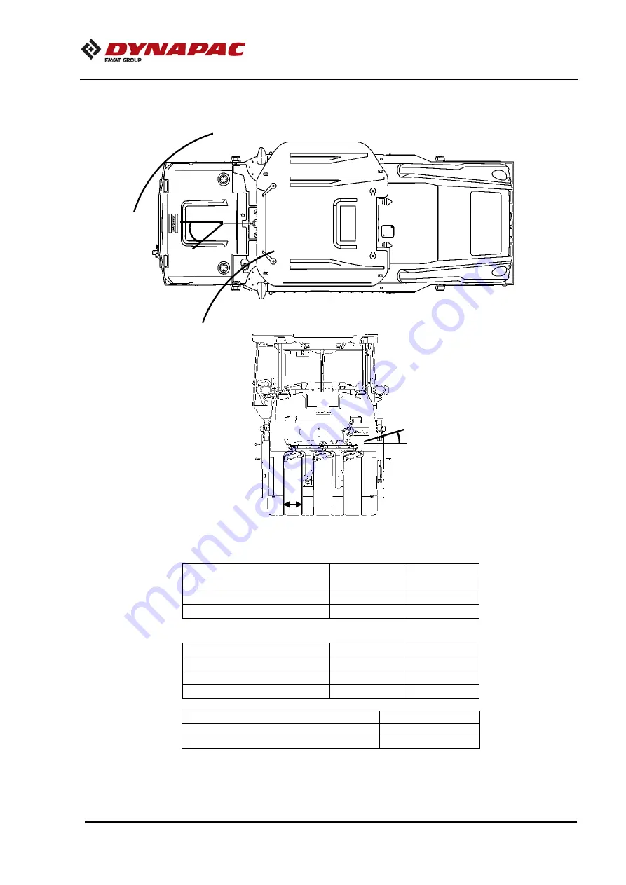 Fayat Group Dynapac CP2100 Скачать руководство пользователя страница 19