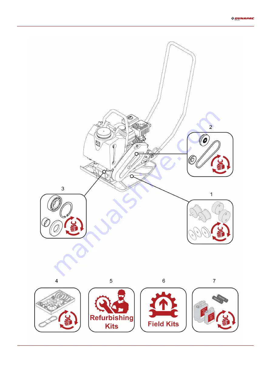 Fayat Group DYNAPAC DFP6 Manual Download Page 6