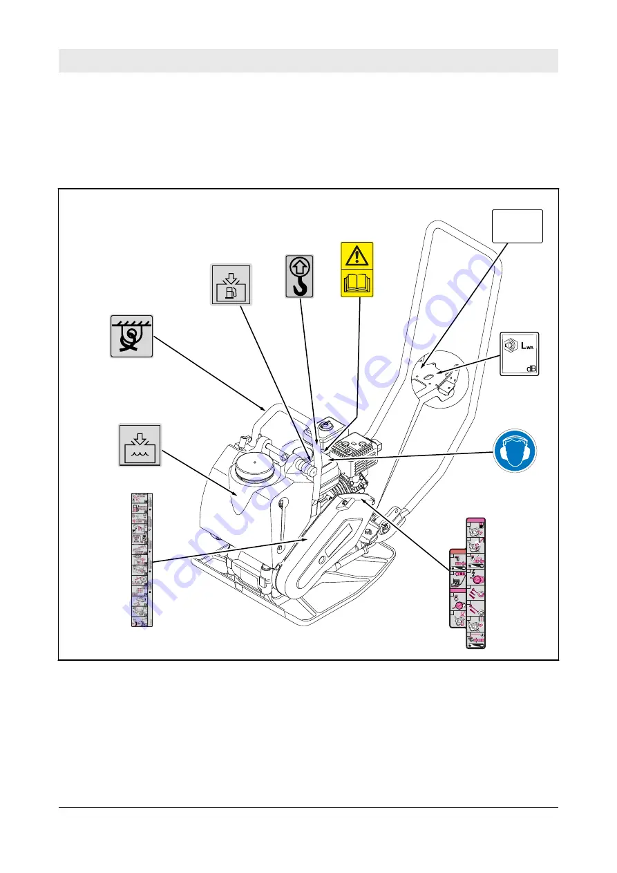 Fayat Group DYNAPAC DFP7AX Operating	 Instruction Download Page 34