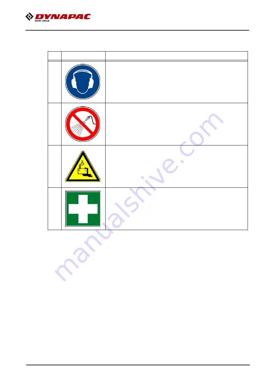 Fayat Group DYNAPAC F1800W Operation & Maintenance Manual Download Page 50