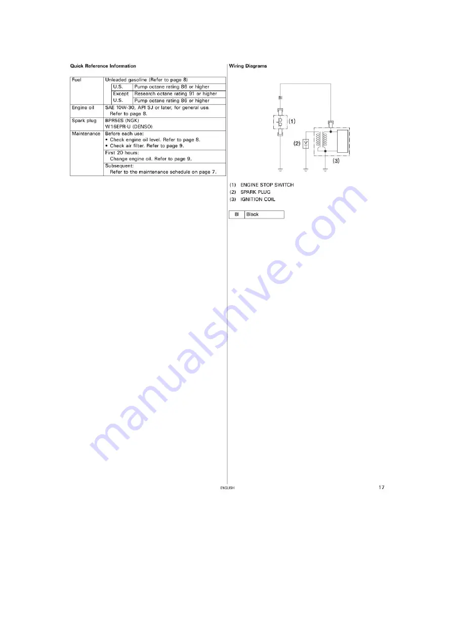 Fayat Group DYNAPAC S100 Operation & Maintenance Manual Download Page 50