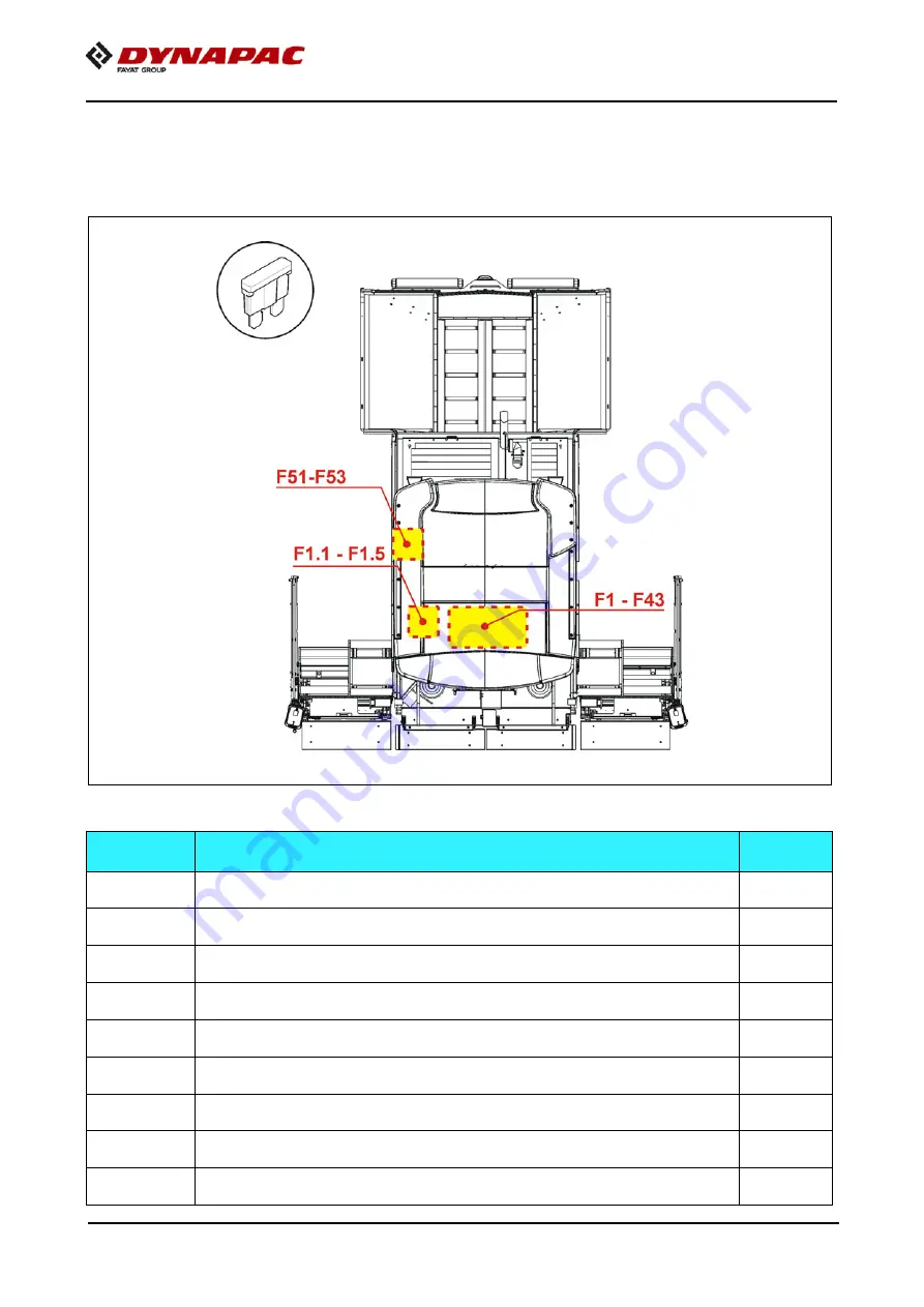 Fayat Group DYNAPAC SC2500WS Скачать руководство пользователя страница 556