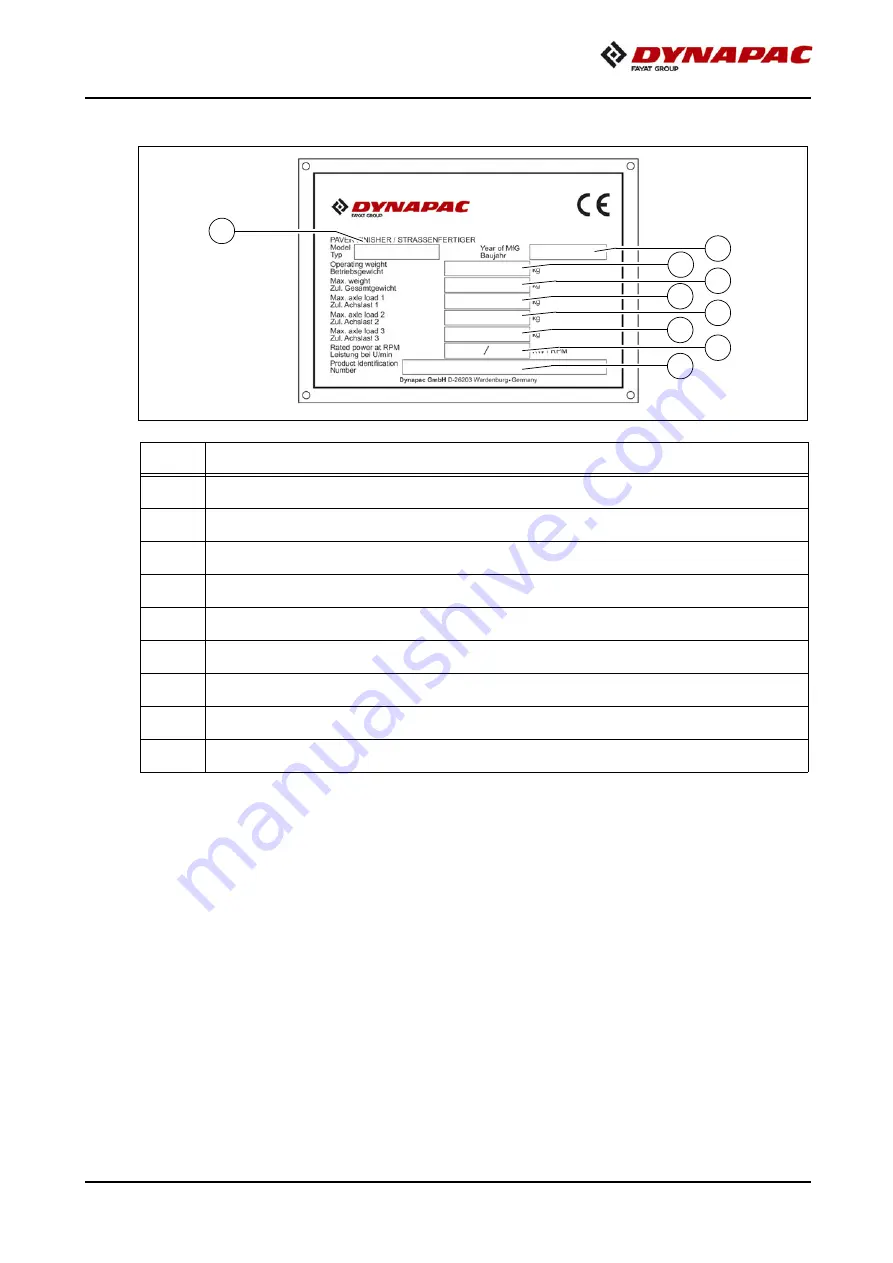 Fayat 912 Operation & Maintenance Manual Download Page 53