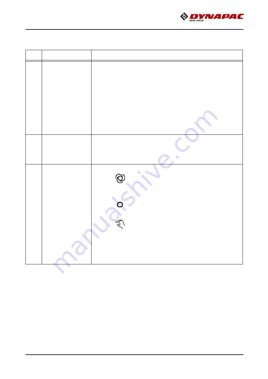 Fayat 912 Operation & Maintenance Manual Download Page 123