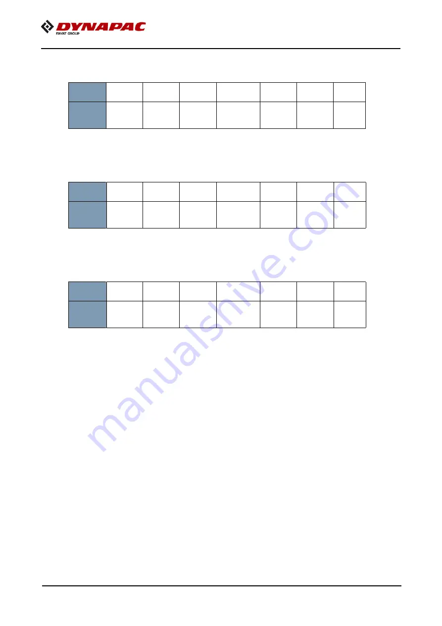 Fayat 912 Operation & Maintenance Manual Download Page 344