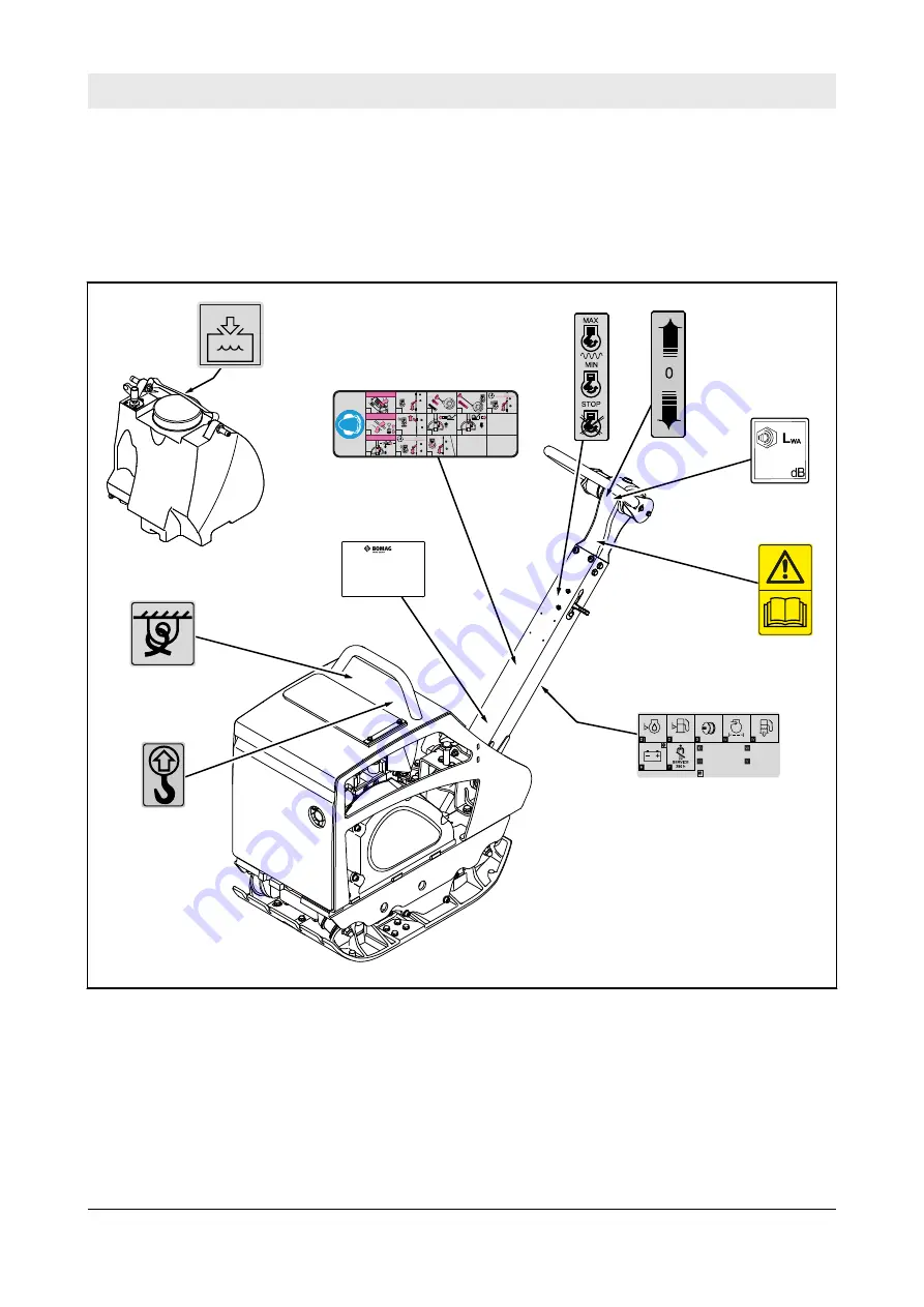 Fayat BOMAG BPR 25/40 D Operating And Maintenance Instruction Manual Download Page 33