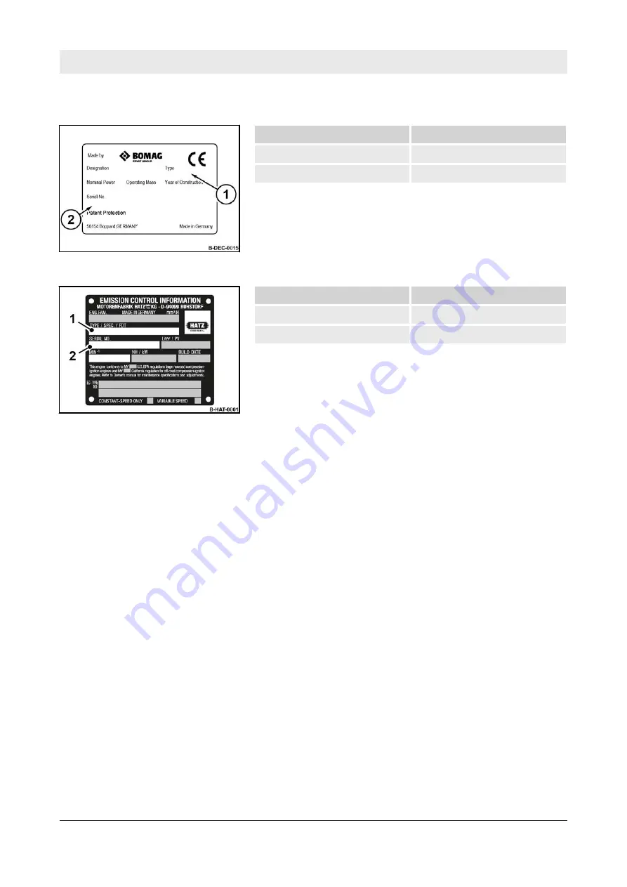 Fayat BOMAG BPR 60/65 D Operating Instruction,  Maintenance Instruction Download Page 9