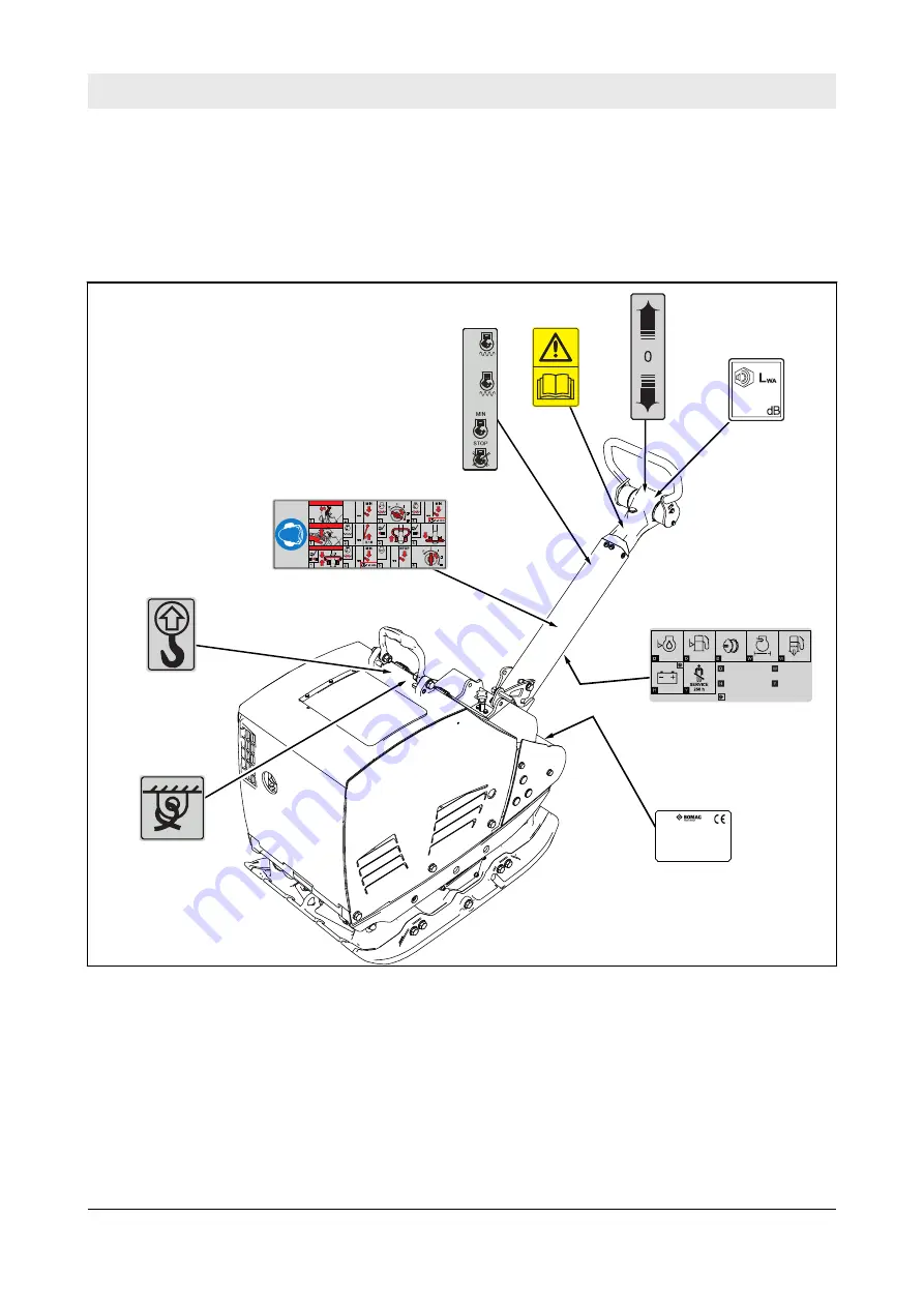 Fayat BOMAG BPR 70 Operating Instruction,  Maintenance Instruction Download Page 36