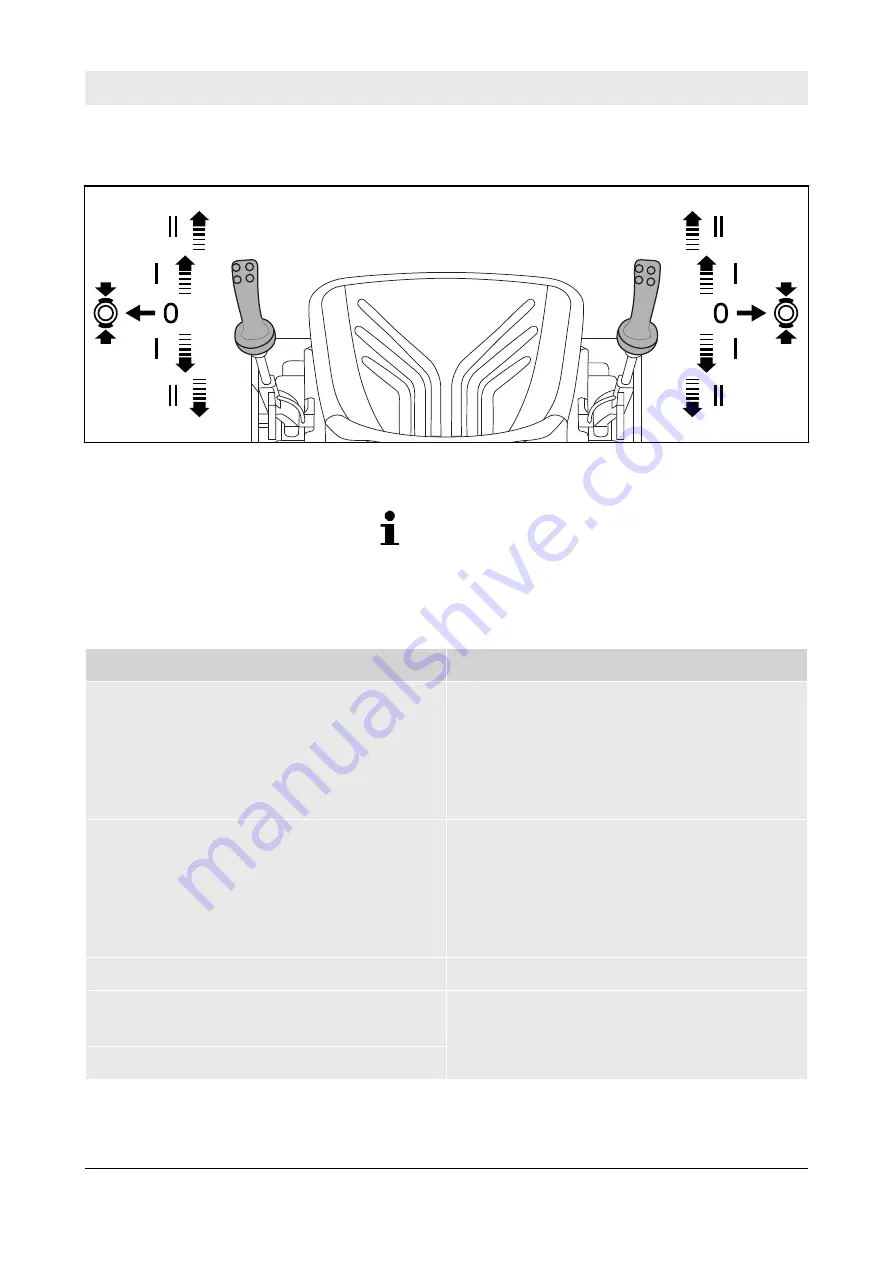 Fayat BOMAG BW 100 ADM-5 Operating	 Instruction Download Page 76