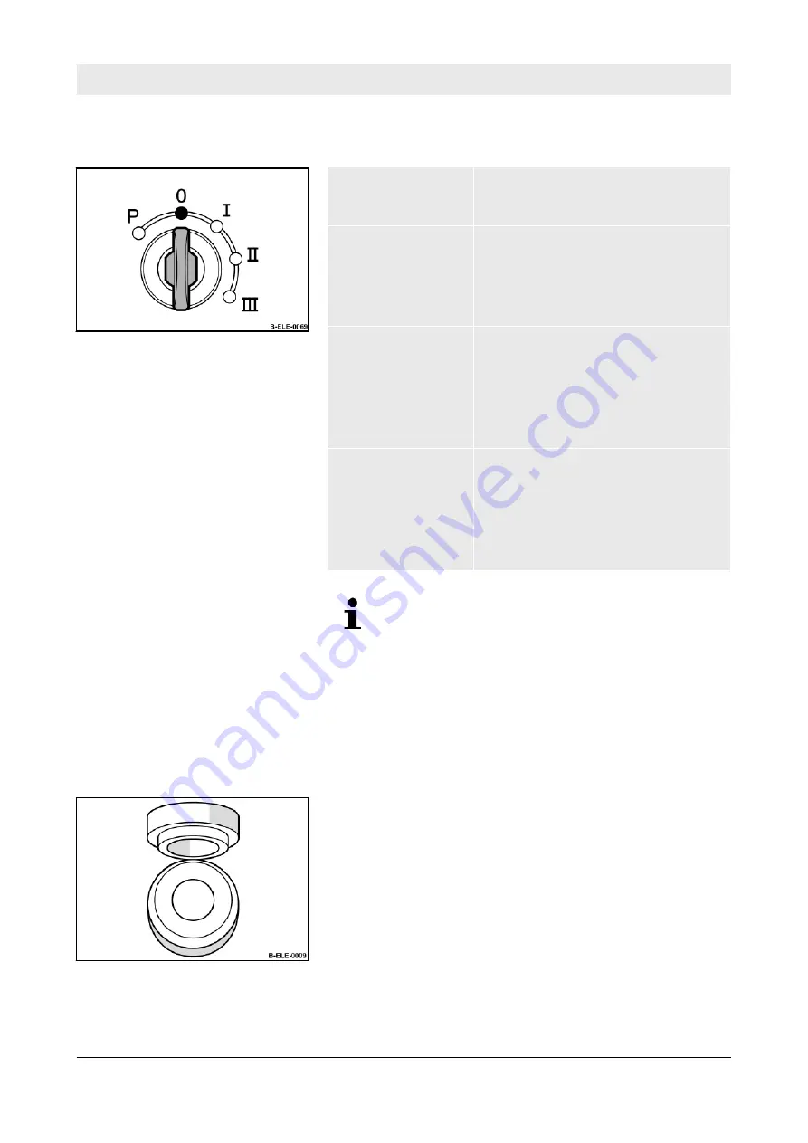 Fayat BOMAG BW 120 AD-5 Operating	 Instruction Download Page 74