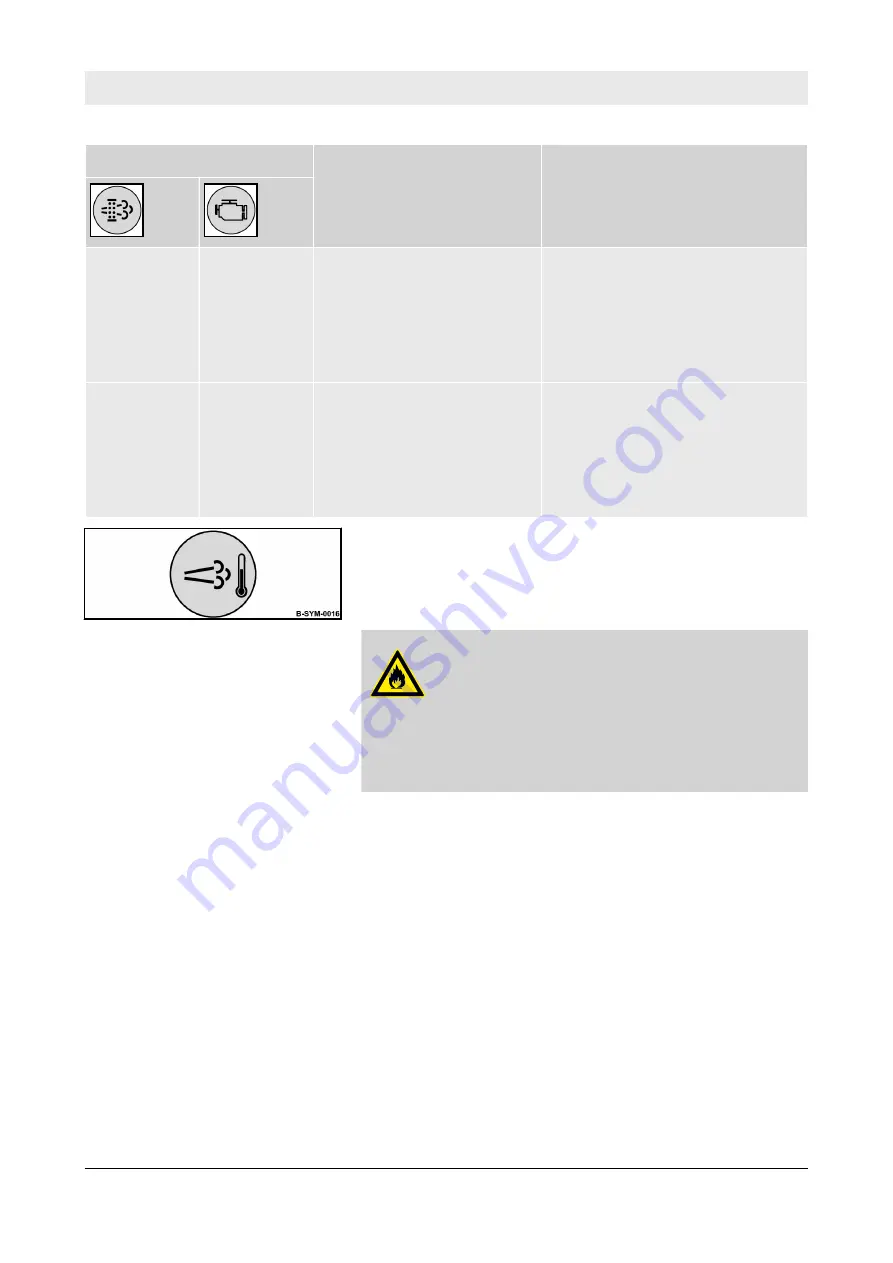 Fayat BOMAG BW 124 PDH-5 Operating Instruction,  Maintenance Instruction Download Page 108