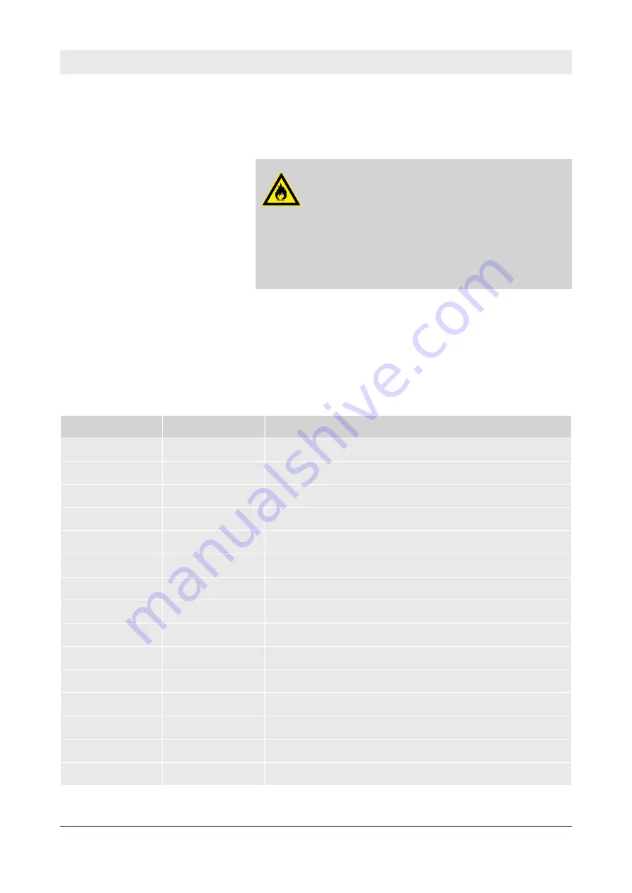 Fayat BOMAG BW 124 PDH-5 Operating Instruction,  Maintenance Instruction Download Page 198