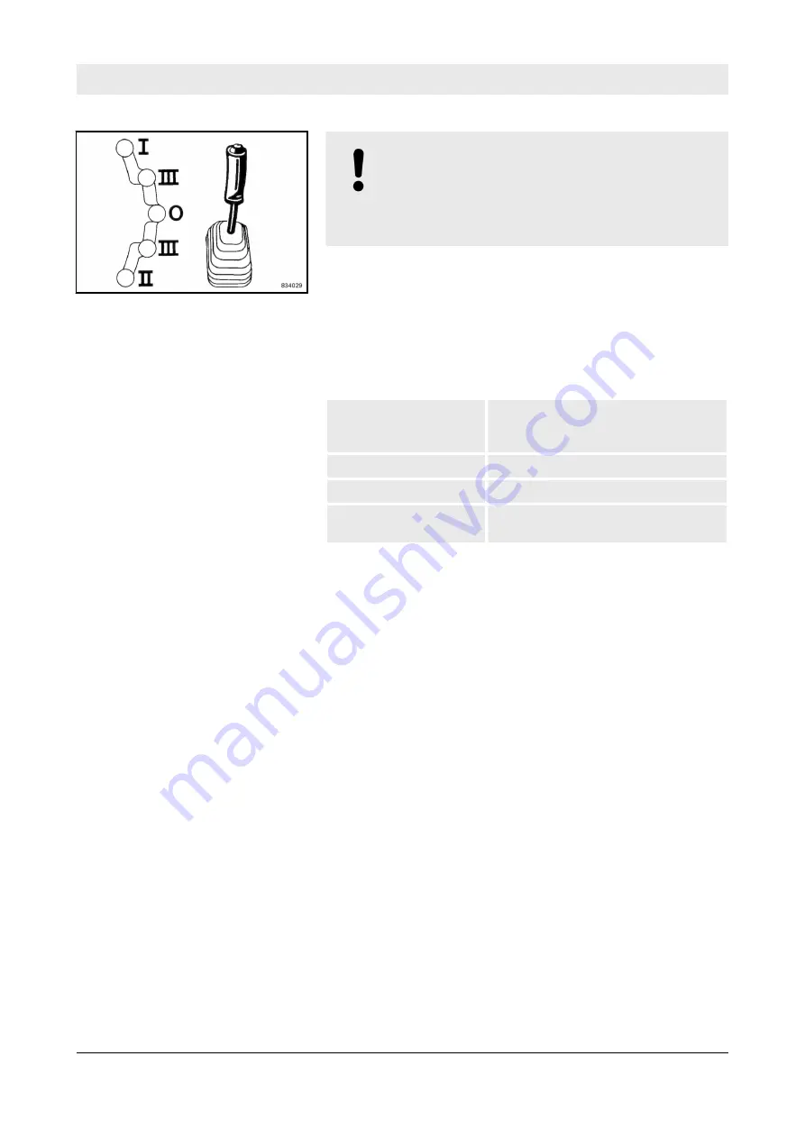 Fayat Bomag BW 900-50 Operating Instruction,  Maintenance Instruction Download Page 43