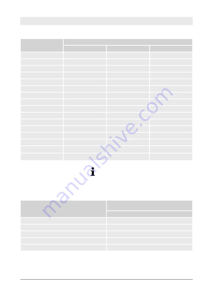 Fayat Bomag BW 900-50 Service Manual Download Page 33