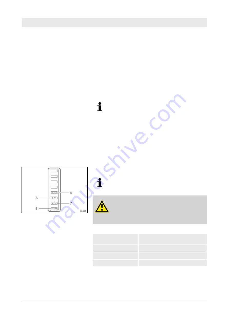 Fayat Bomag BW 900-50 Service Manual Download Page 205