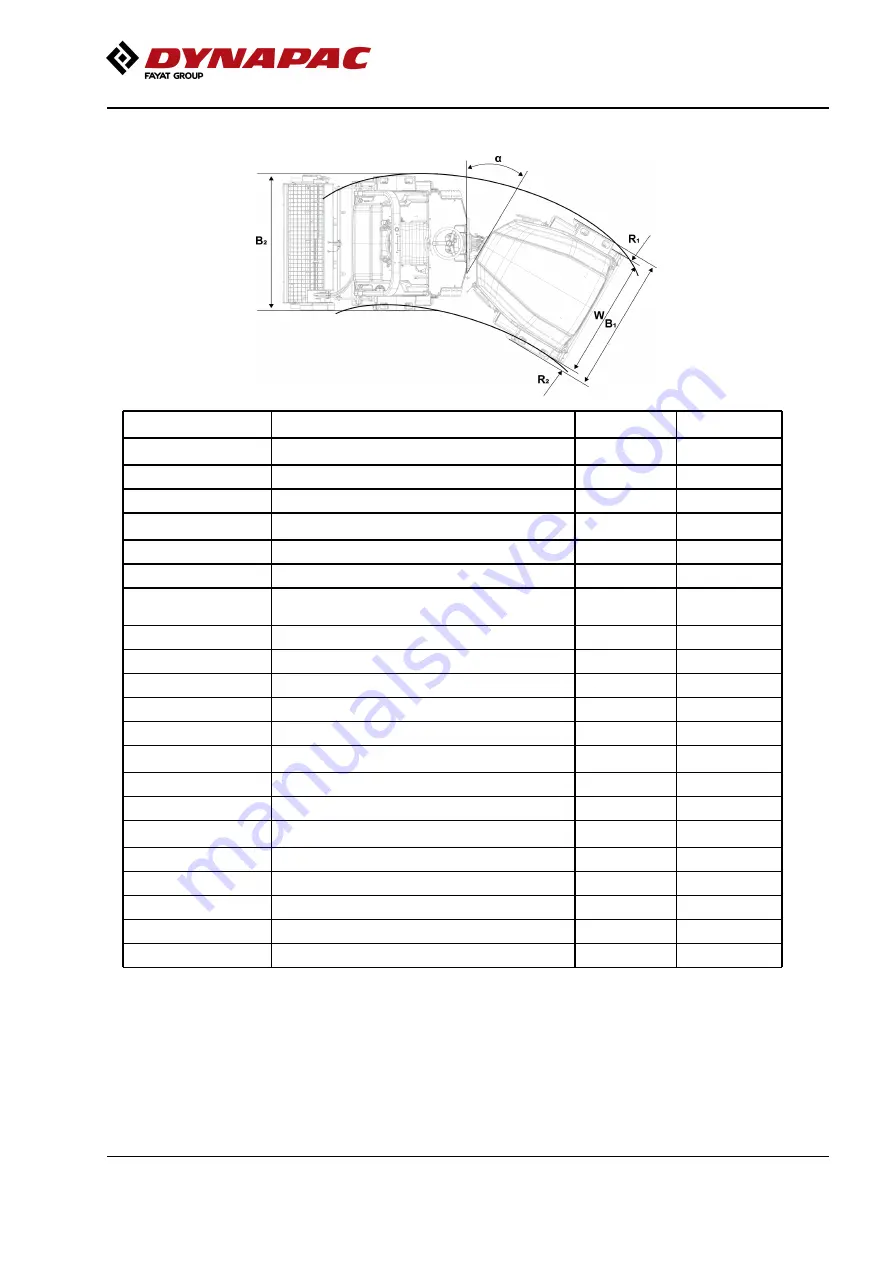 Fayat Dynapac CC1100 VI Instruction Manual Download Page 31