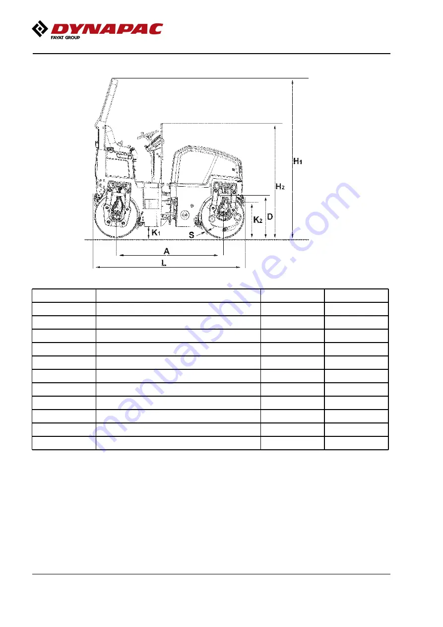 Fayat Dynapac CC1100 VI Instruction Manual Download Page 32