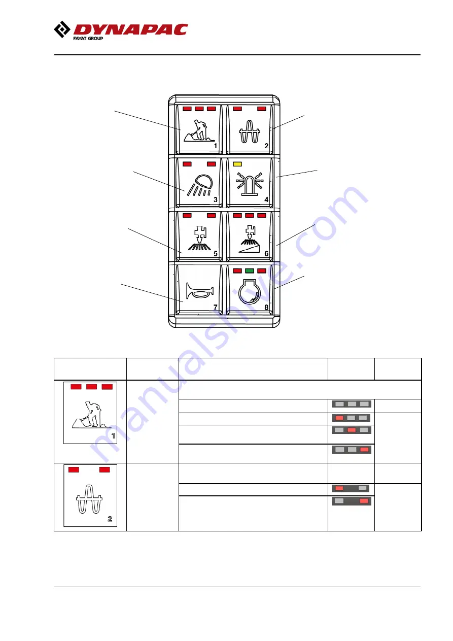 Fayat Dynapac CC1100 VI Instruction Manual Download Page 59