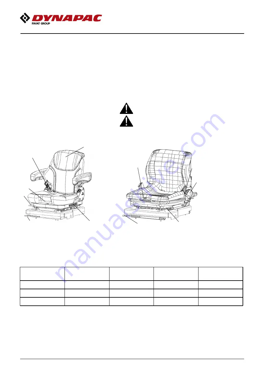 Fayat Dynapac CC1100 VI Instruction Manual Download Page 82