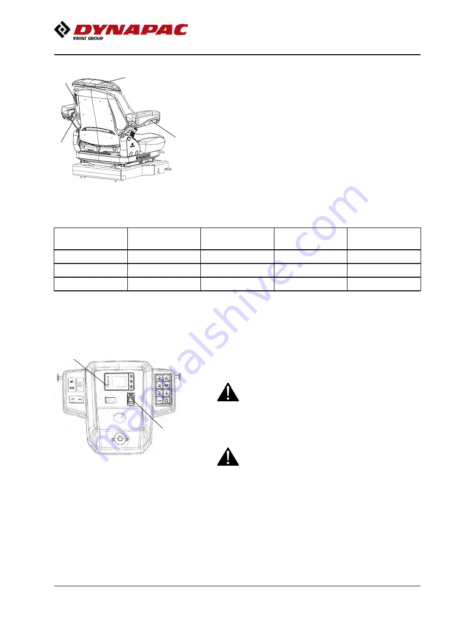 Fayat Dynapac CC1100C VI Instruction Manual Download Page 69