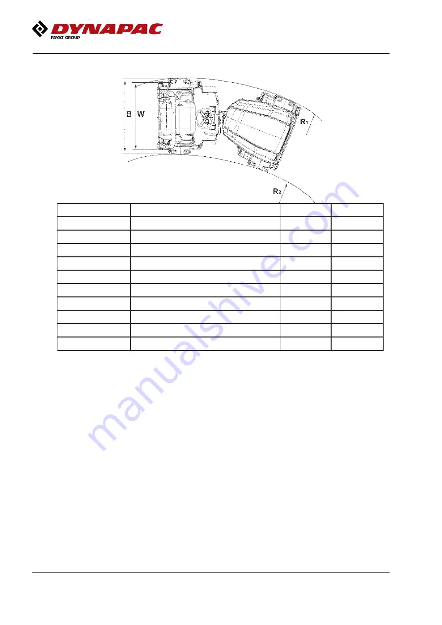 Fayat Dynapac CC1200 VI Скачать руководство пользователя страница 30