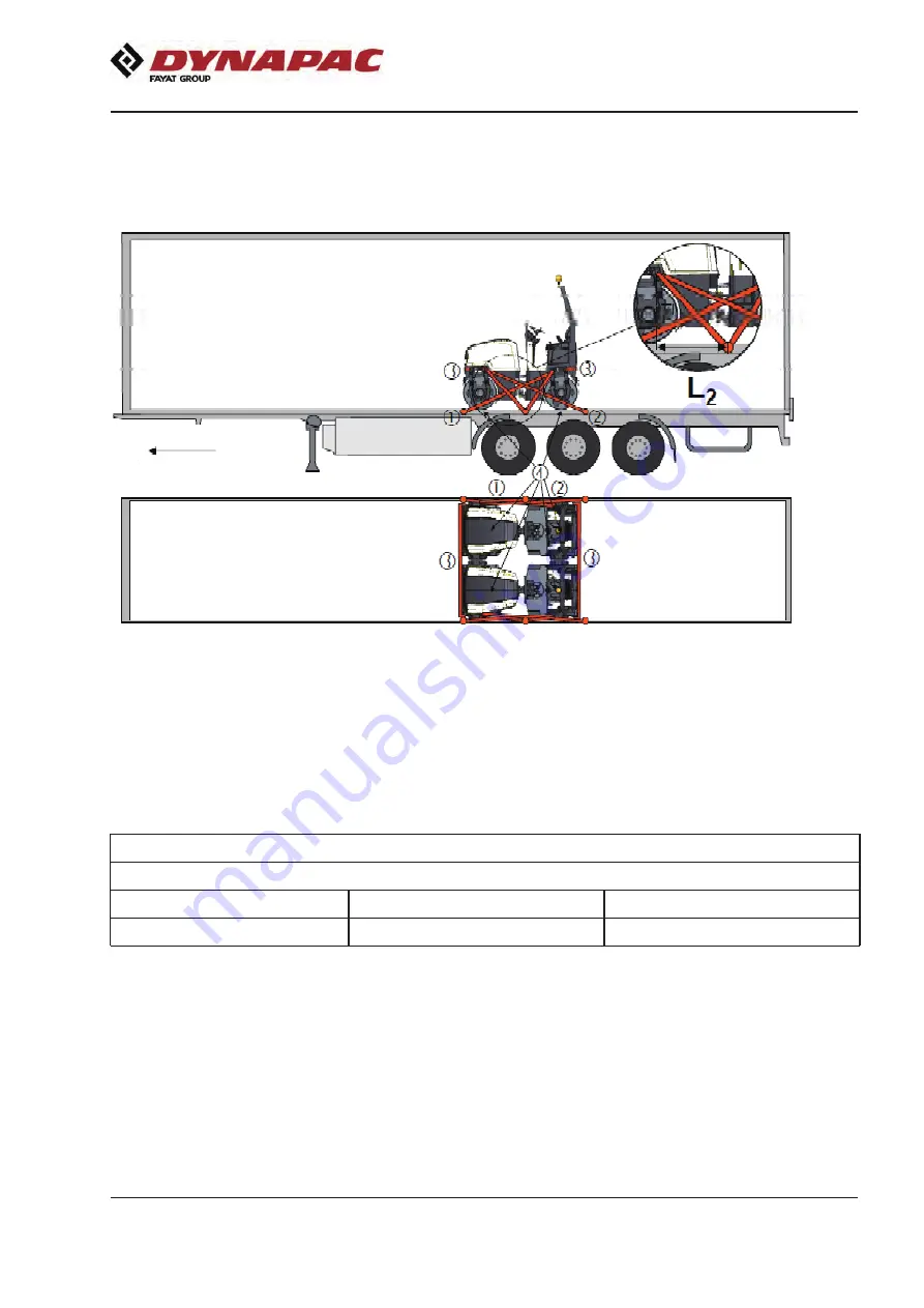 Fayat Dynapac CC1200 VI Instruction Manual Download Page 93