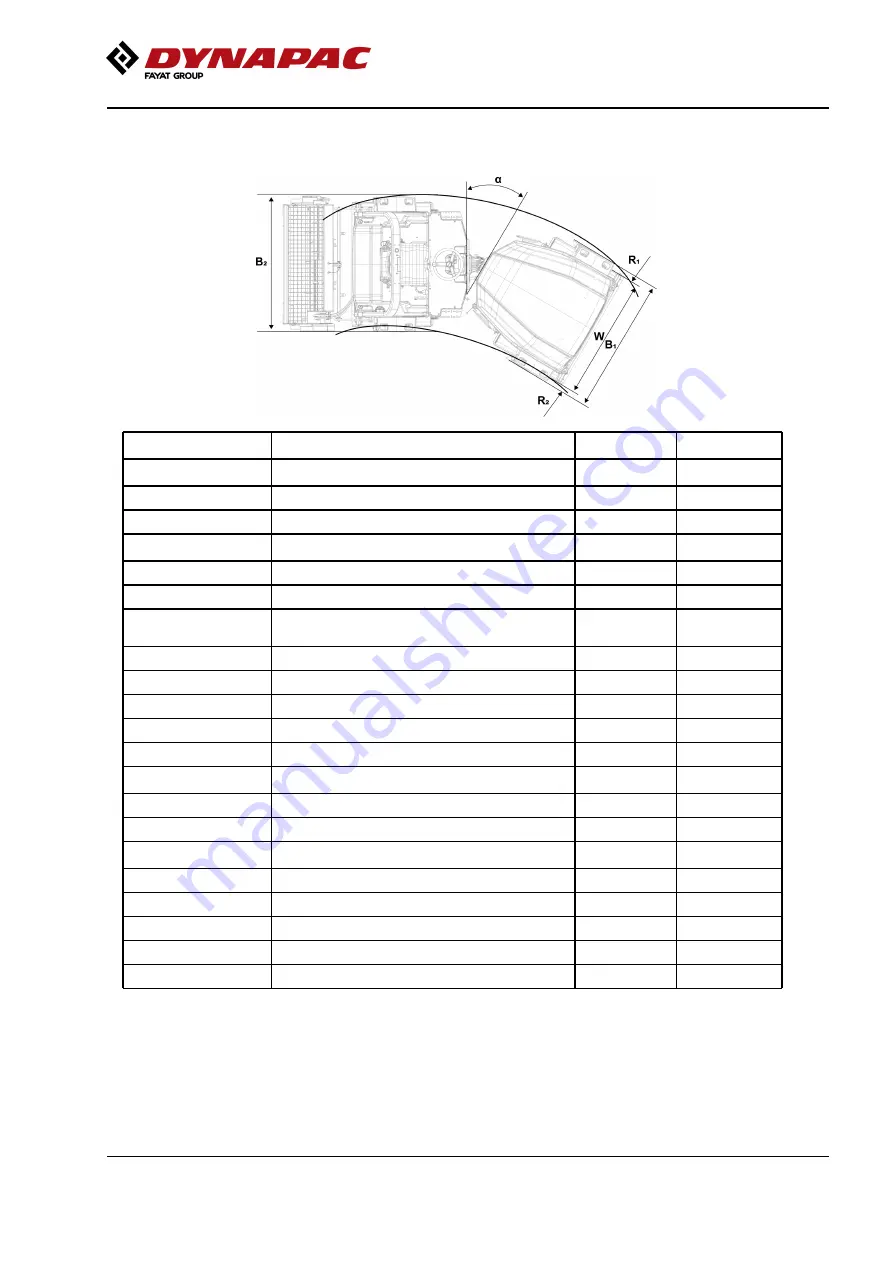 Fayat DYNAPAC CC1400C Instruction Manual Download Page 33