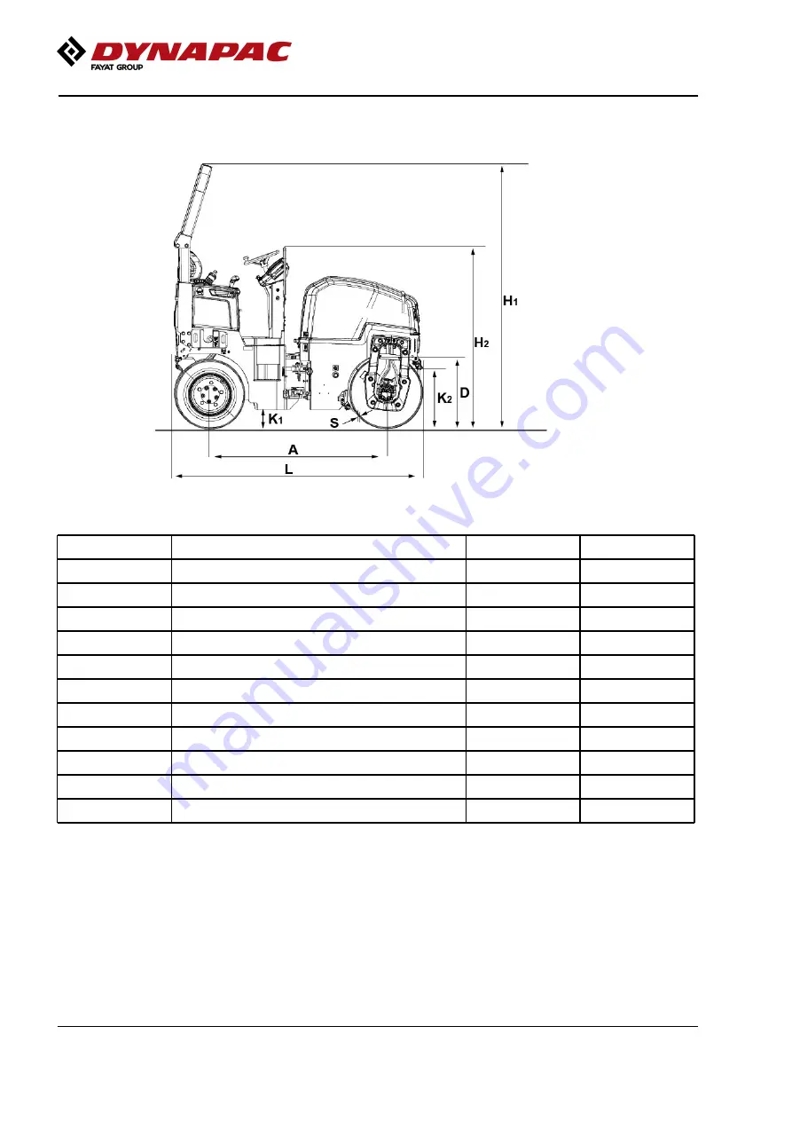 Fayat DYNAPAC CC1400C Скачать руководство пользователя страница 34