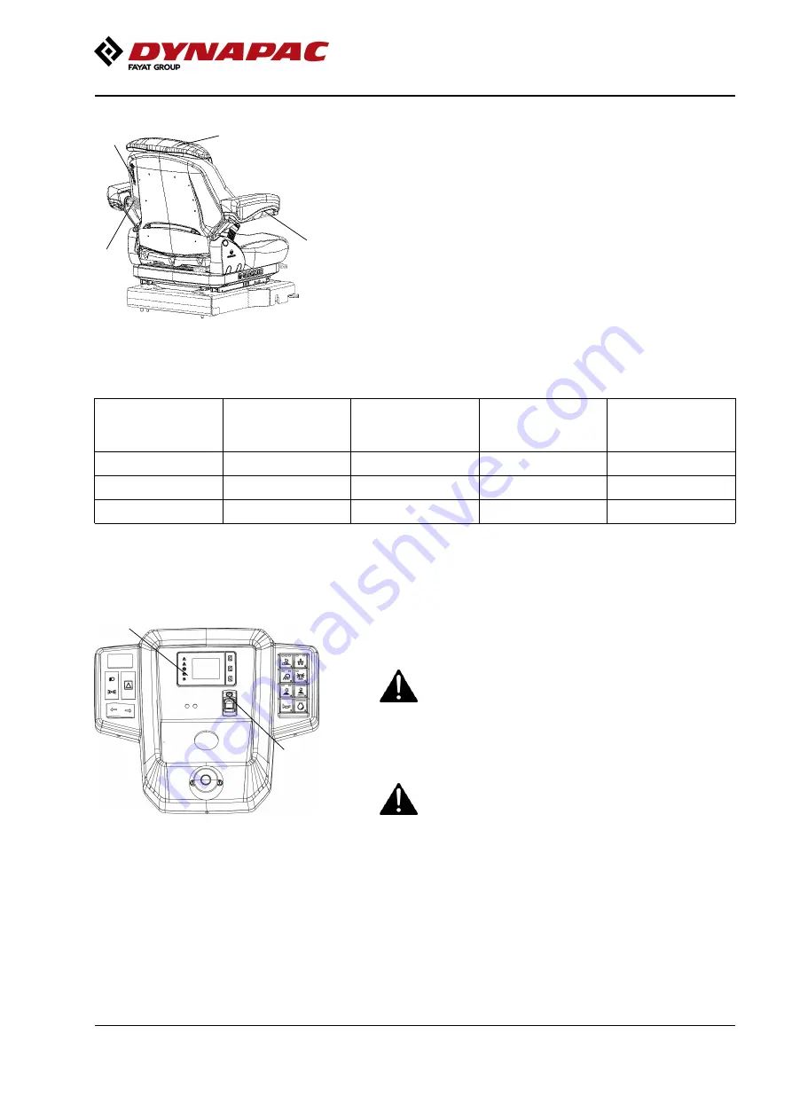 Fayat DYNAPAC CC1400C Instruction Manual Download Page 85