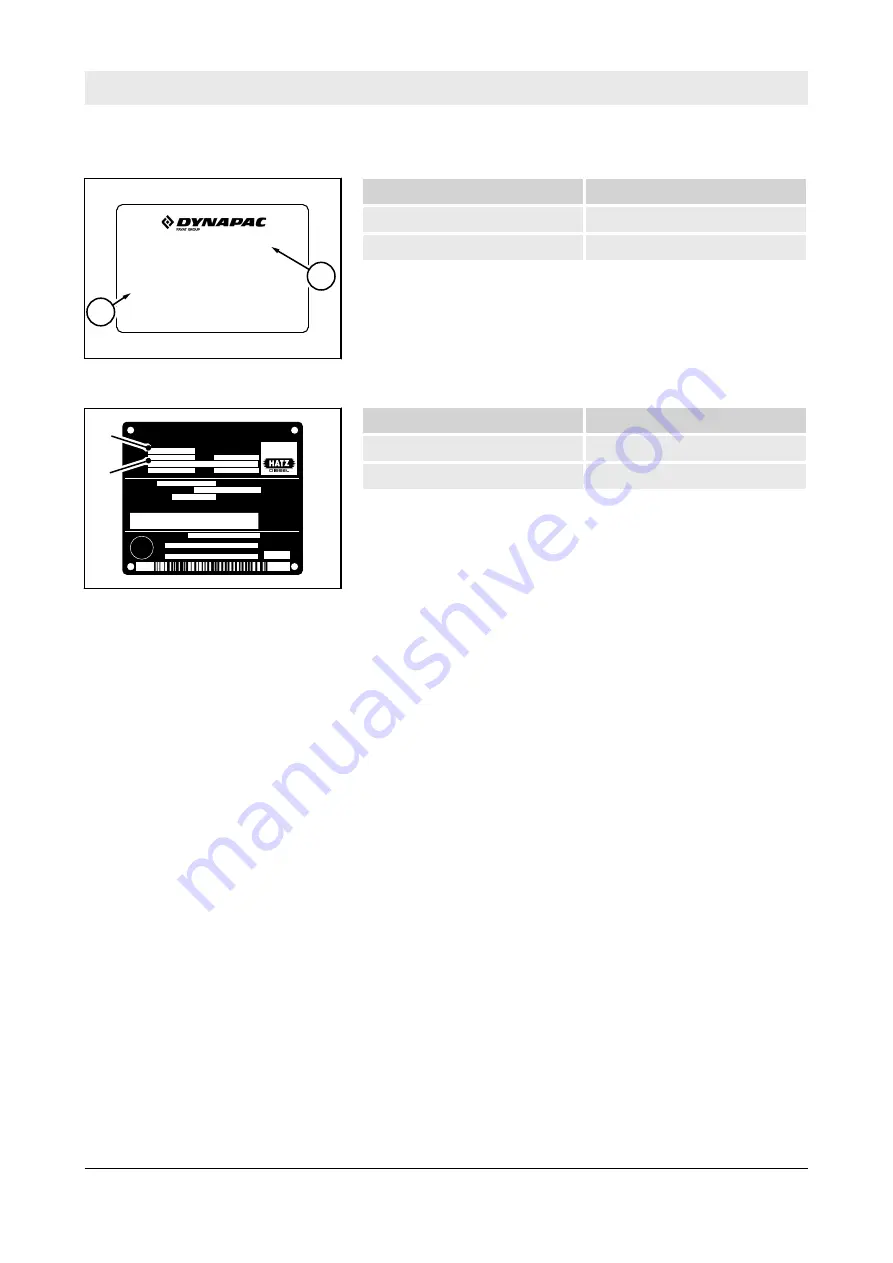 Fayat DYNAPAC DRP20D Operating	 Instruction Download Page 10