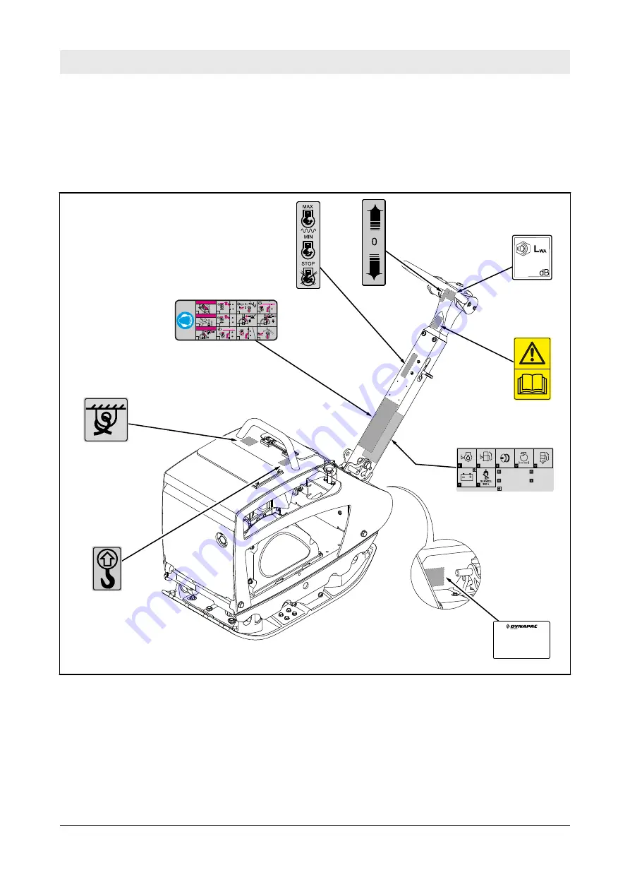 Fayat DYNAPAC DRP20D Operating	 Instruction Download Page 33