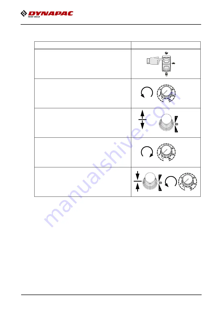 Fayat Dynapac F1800W Operation & Maintenance Manual Download Page 76