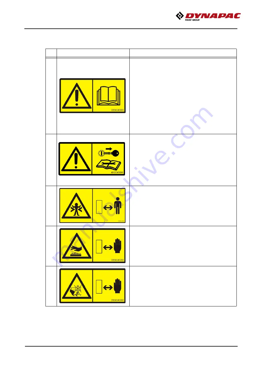 Fayat DYNAPAC F2500W Operation & Maintenance Instructions Manual Download Page 44