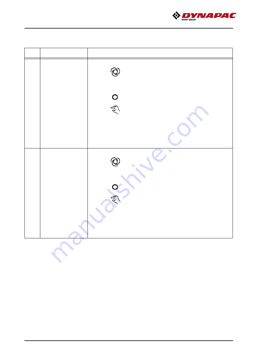 Fayat DYNAPAC F2500W Operation & Maintenance Instructions Manual Download Page 99