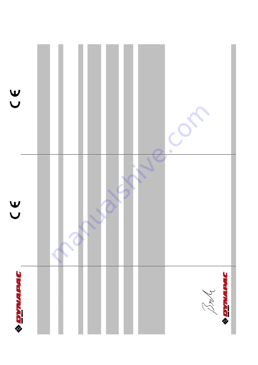 Fayat Dynapac F80W Operating Manual Download Page 5