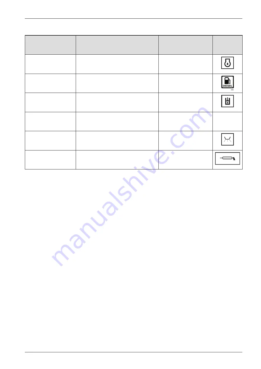 Fayat Dynapac F80W Operating Manual Download Page 133