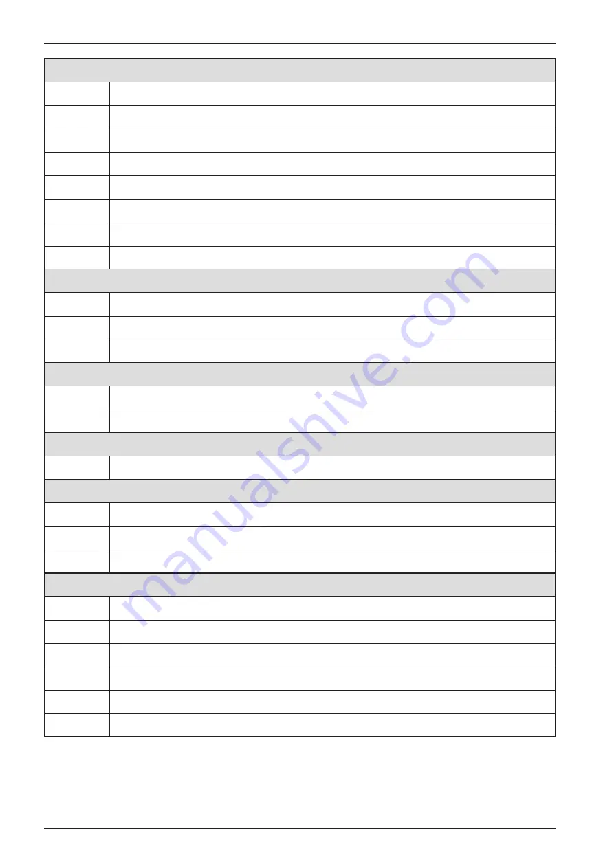 Fayat Dynapac F80W Operating Manual Download Page 134