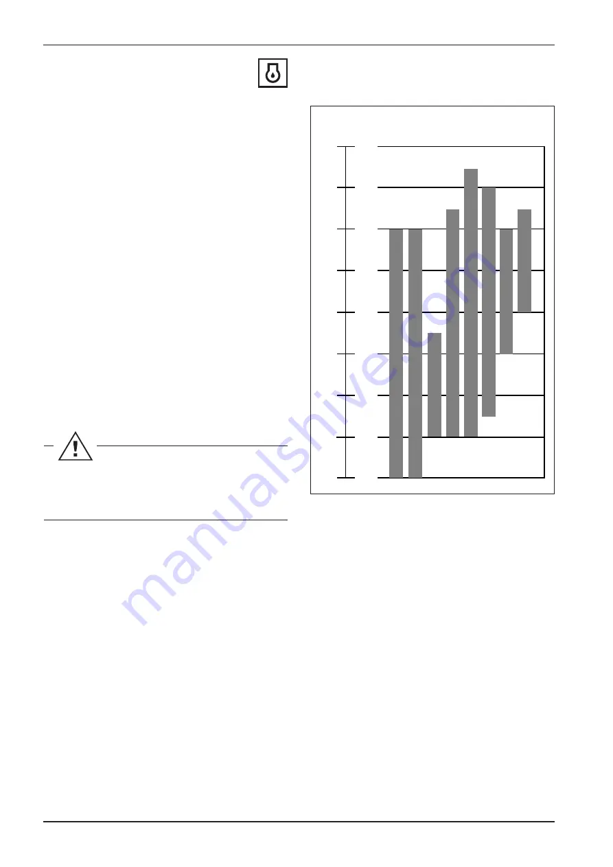 Fayat Dynapac F80W Service Book Download Page 20