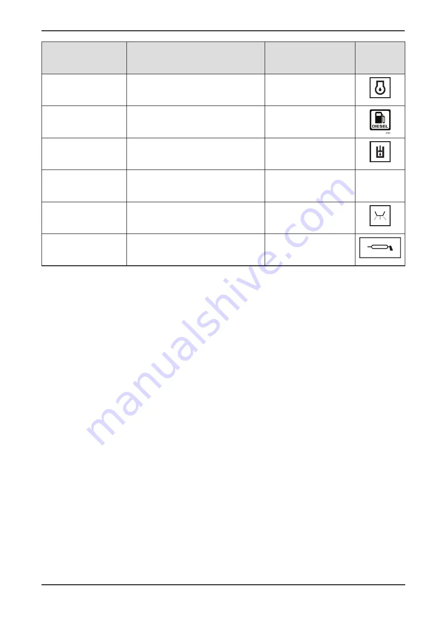 Fayat Dynapac F80W Service Book Download Page 23