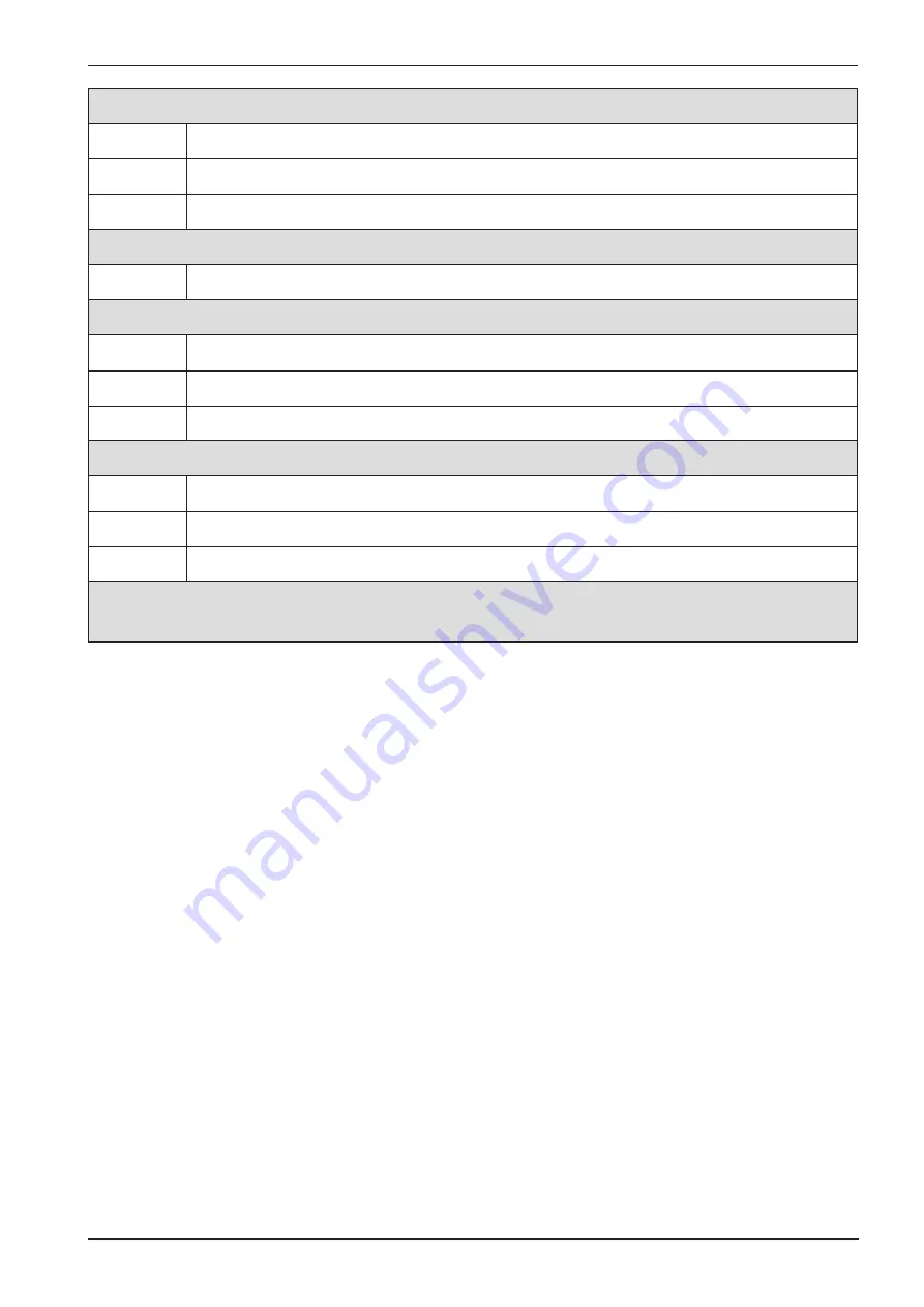 Fayat Dynapac F80W Service Book Download Page 27