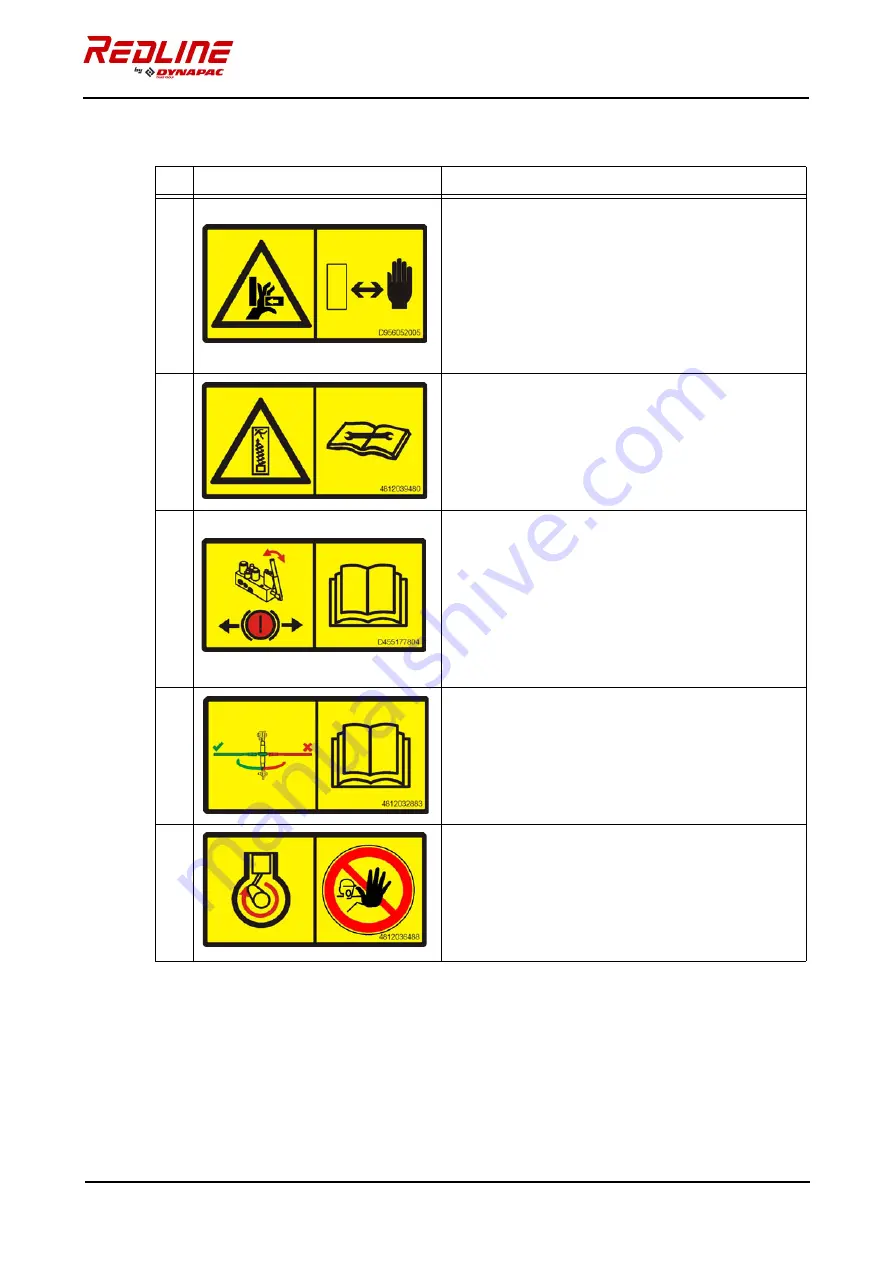 Fayat Dynapac Redline DRF25-70C Instruction Manual Download Page 47