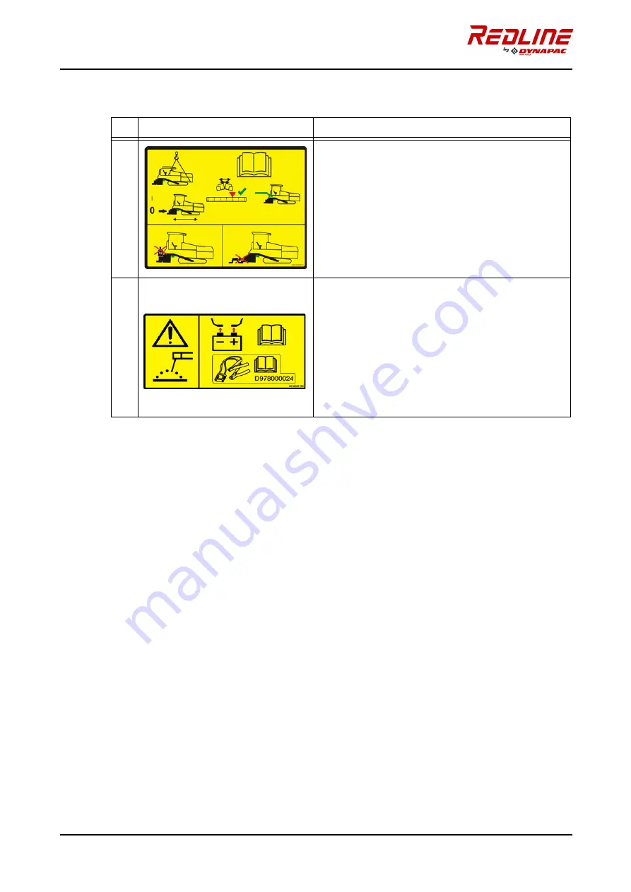 Fayat Dynapac Redline DRF25-70C Instruction Manual Download Page 54