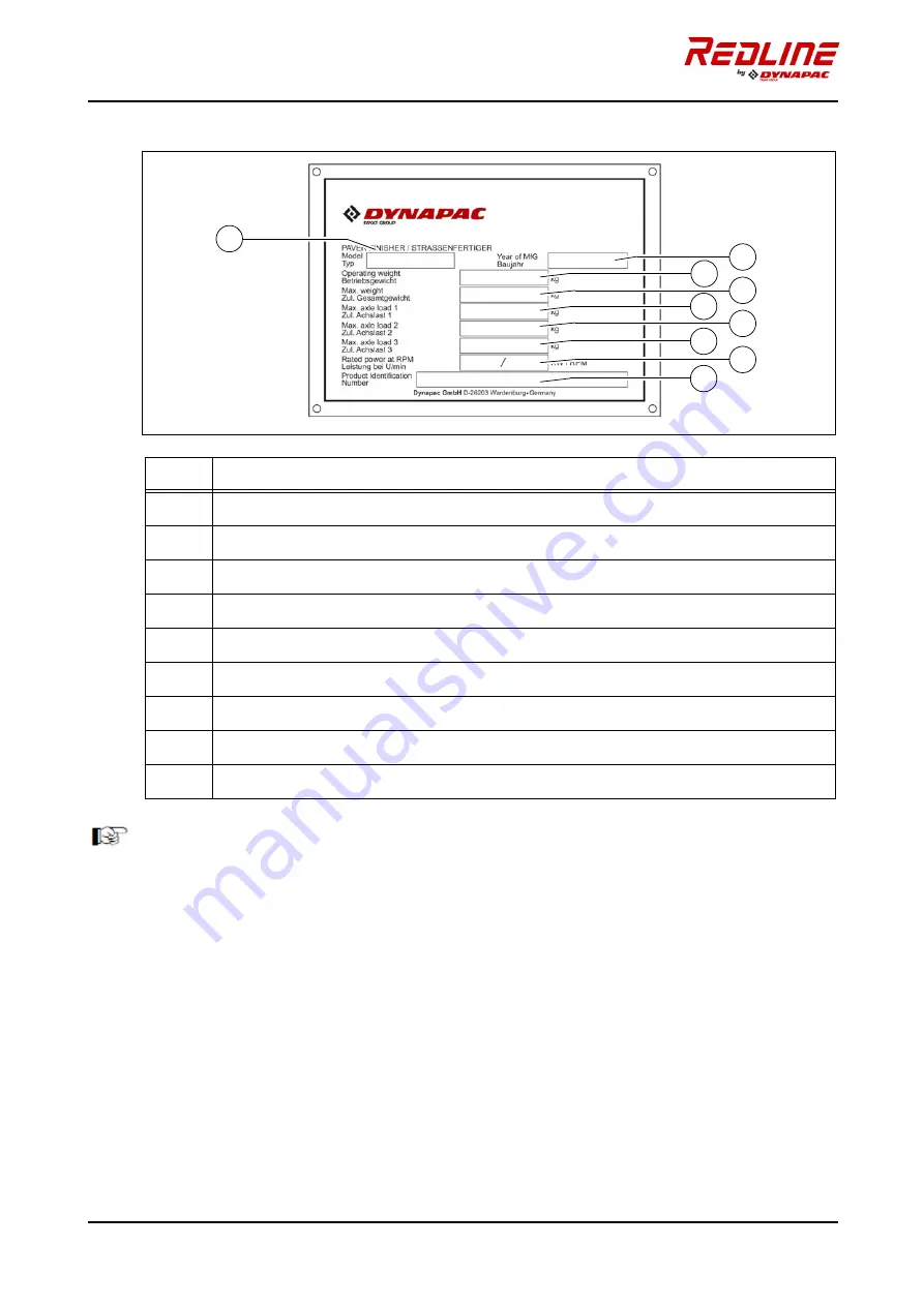 Fayat Dynapac Redline DRF25-70C Instruction Manual Download Page 56