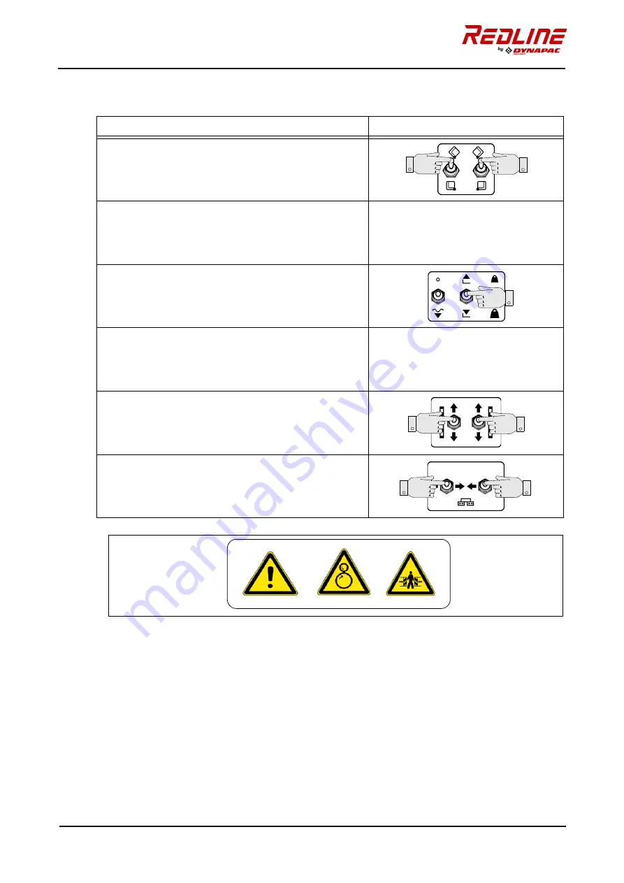 Fayat Dynapac Redline DRF25-70C Instruction Manual Download Page 78