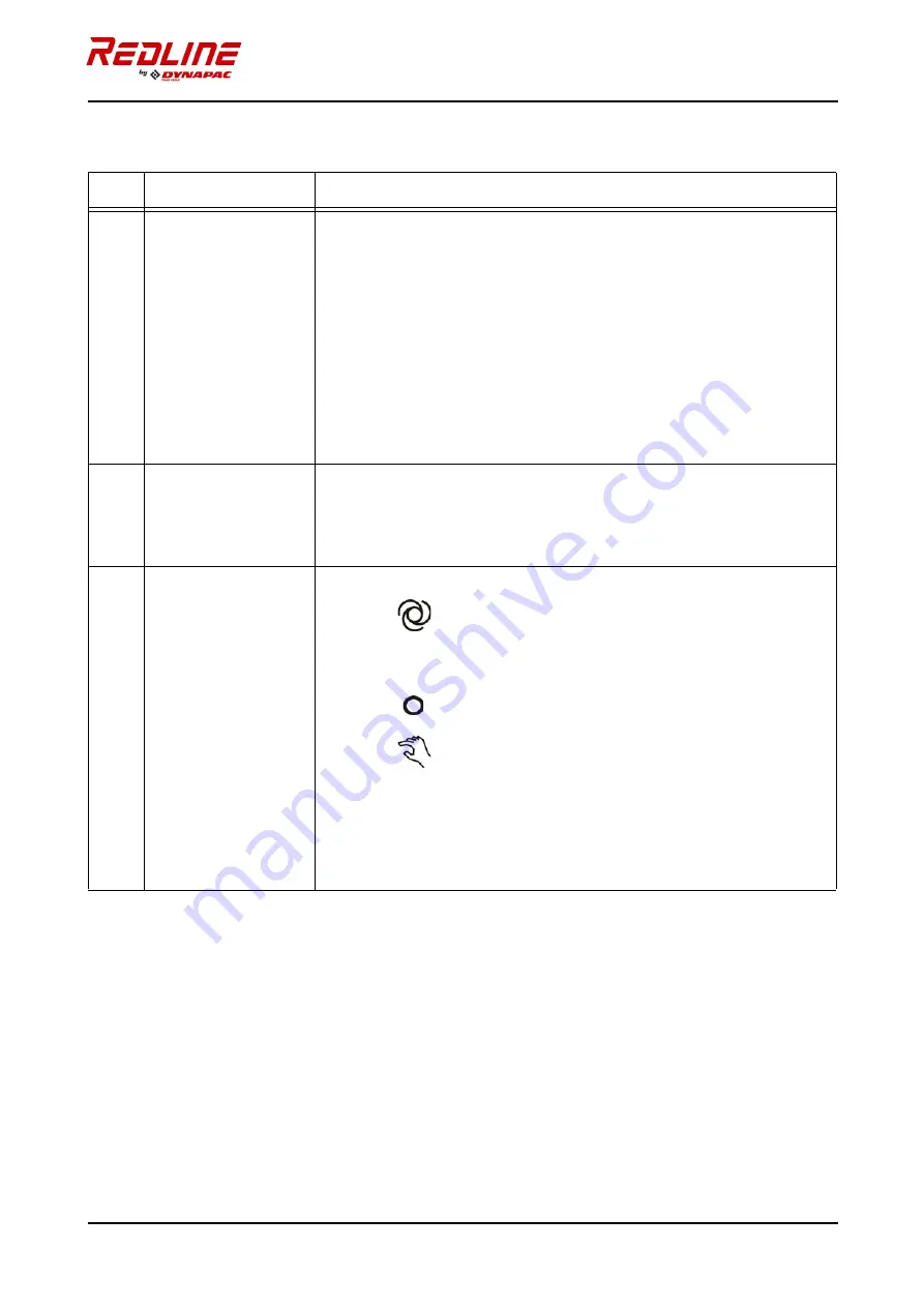 Fayat Dynapac Redline DRF25-70C Instruction Manual Download Page 121