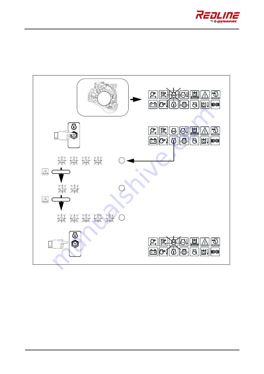 Fayat Dynapac Redline DRF25-70C Instruction Manual Download Page 188