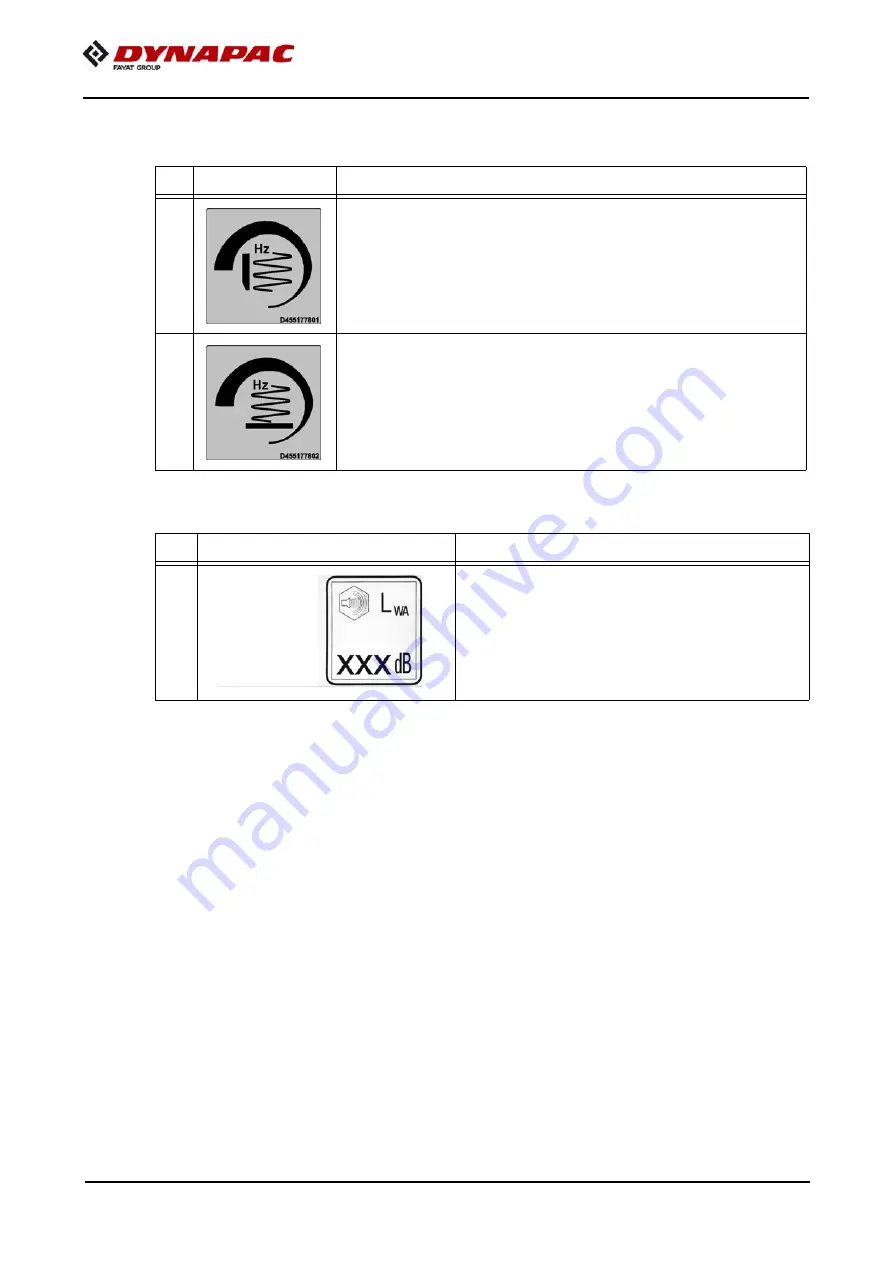 Fayat DYNAPAC SD2500C Operating Instructions Manual Download Page 62