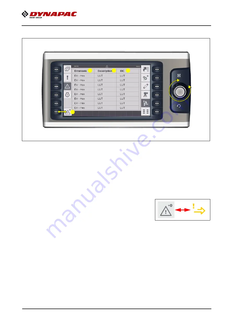 Fayat DYNAPAC SD2500C Скачать руководство пользователя страница 212